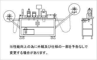 ※性能向上の為に外観及び仕様の一部を予告なしで変更する場合があります。