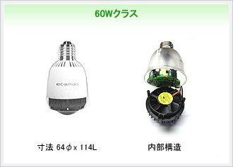 白熱電球タイプLED電球(E26口金) 60Ｗクラス、内部構造